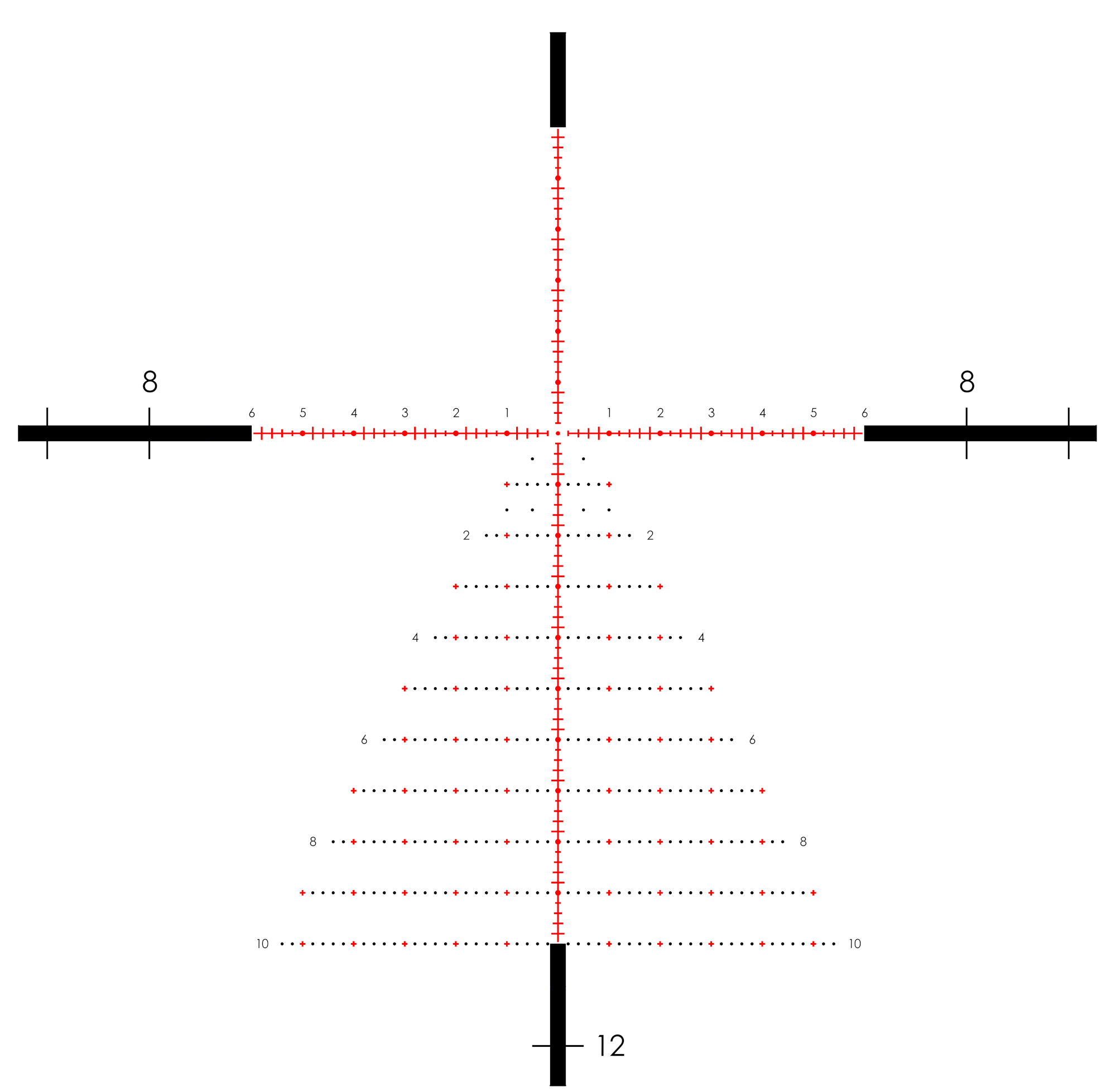 Tangent Theta Gen 3 XR reticle