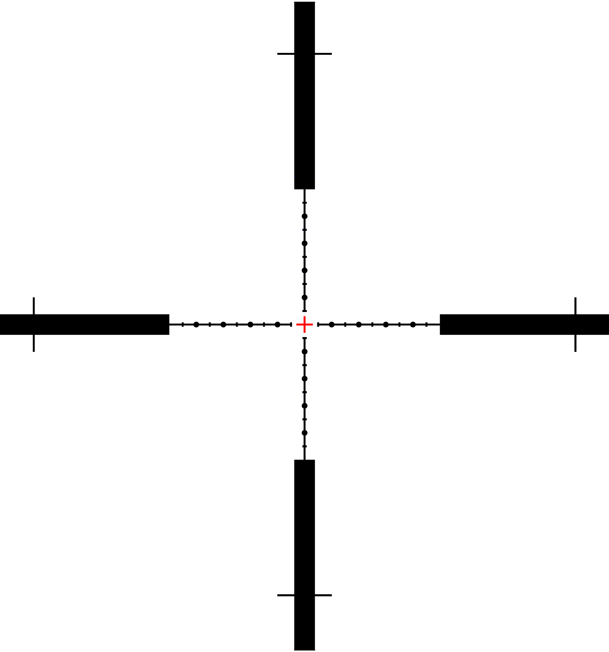 Tangent Theta reticle