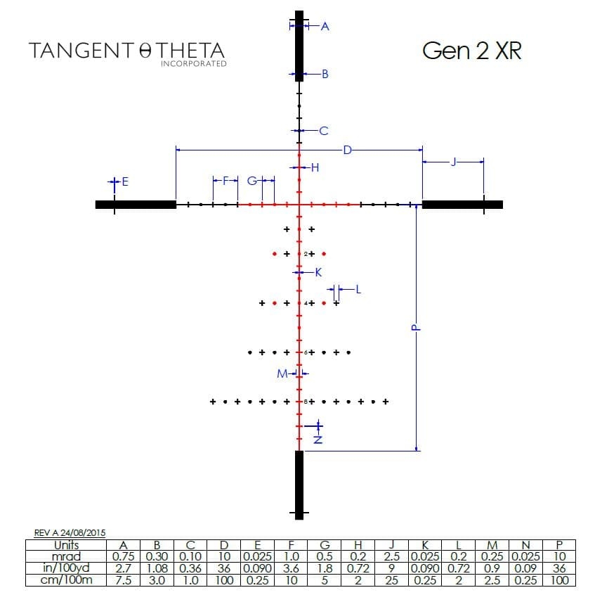 Tangent Theta Tangent Theta TT315P Gen2 XR reticle reticle