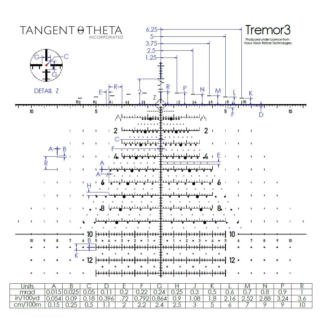 Tangent Theta Tangent Theta TT525P Horus Tremor3 reticle reticle