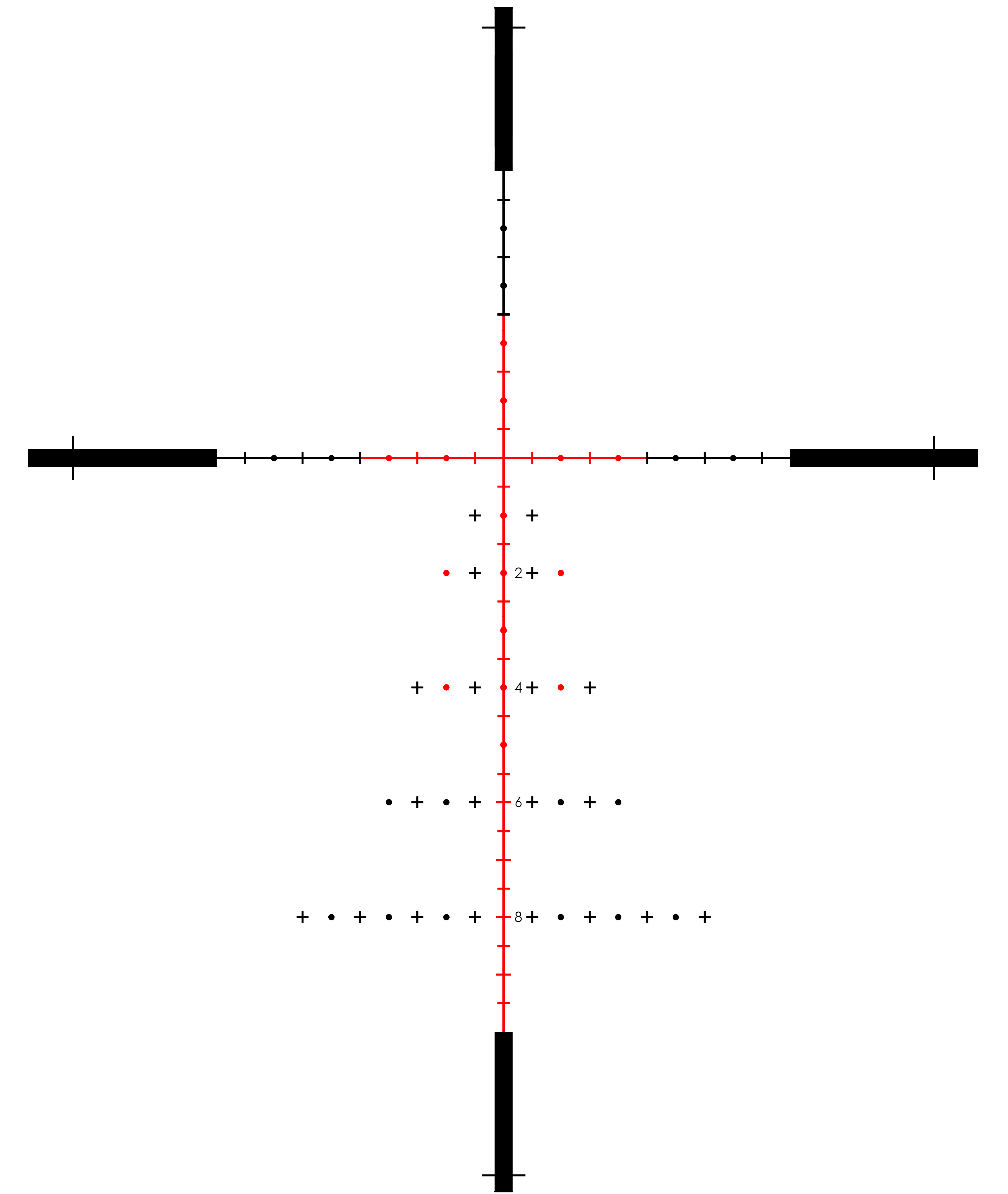 Tangent Theta Gen 2XR reticle