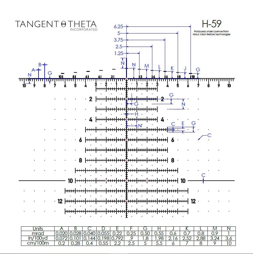 Tangent Theta Tangent Theta TT525P Horus H59 reticle reticle