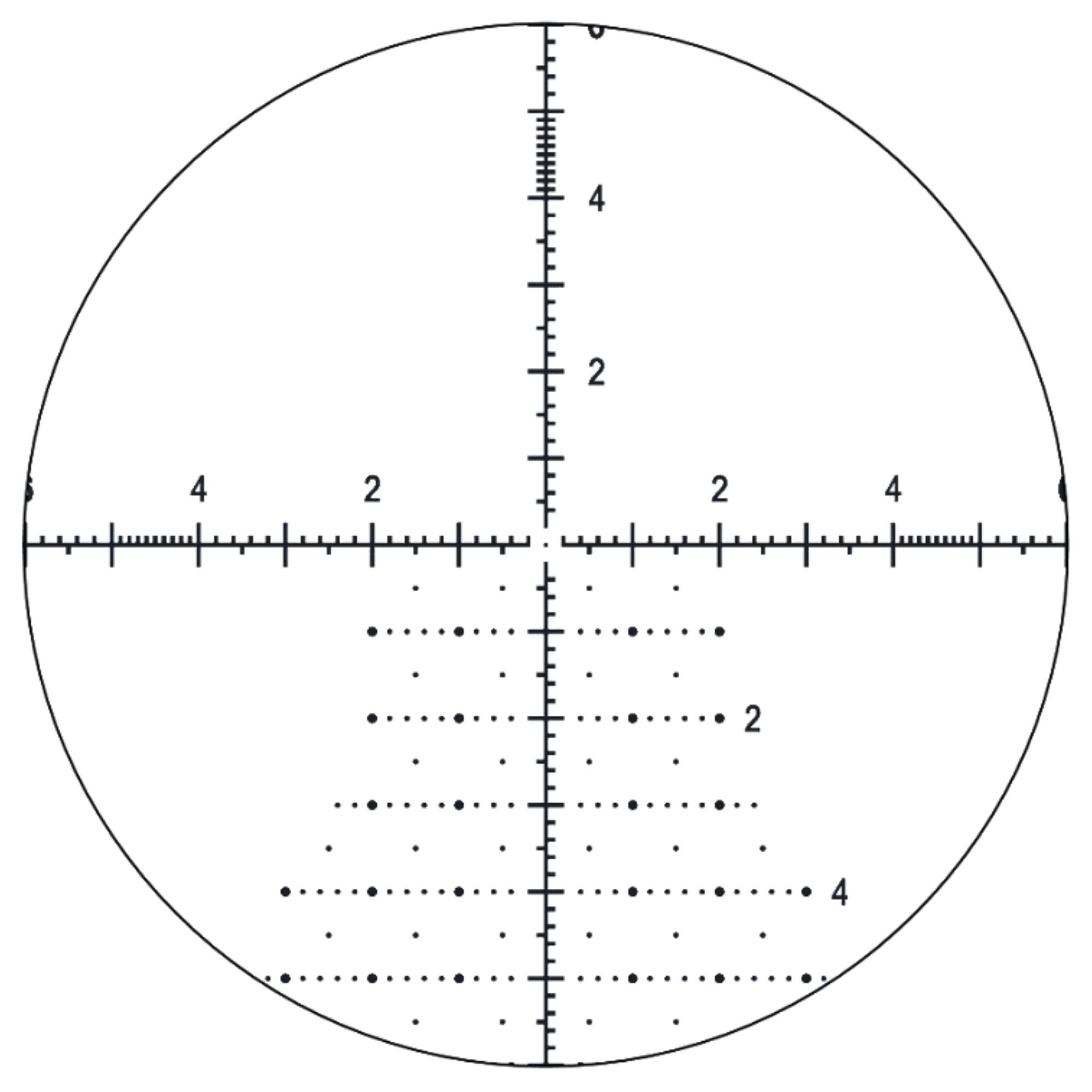 Tract MRAD ELR reticle