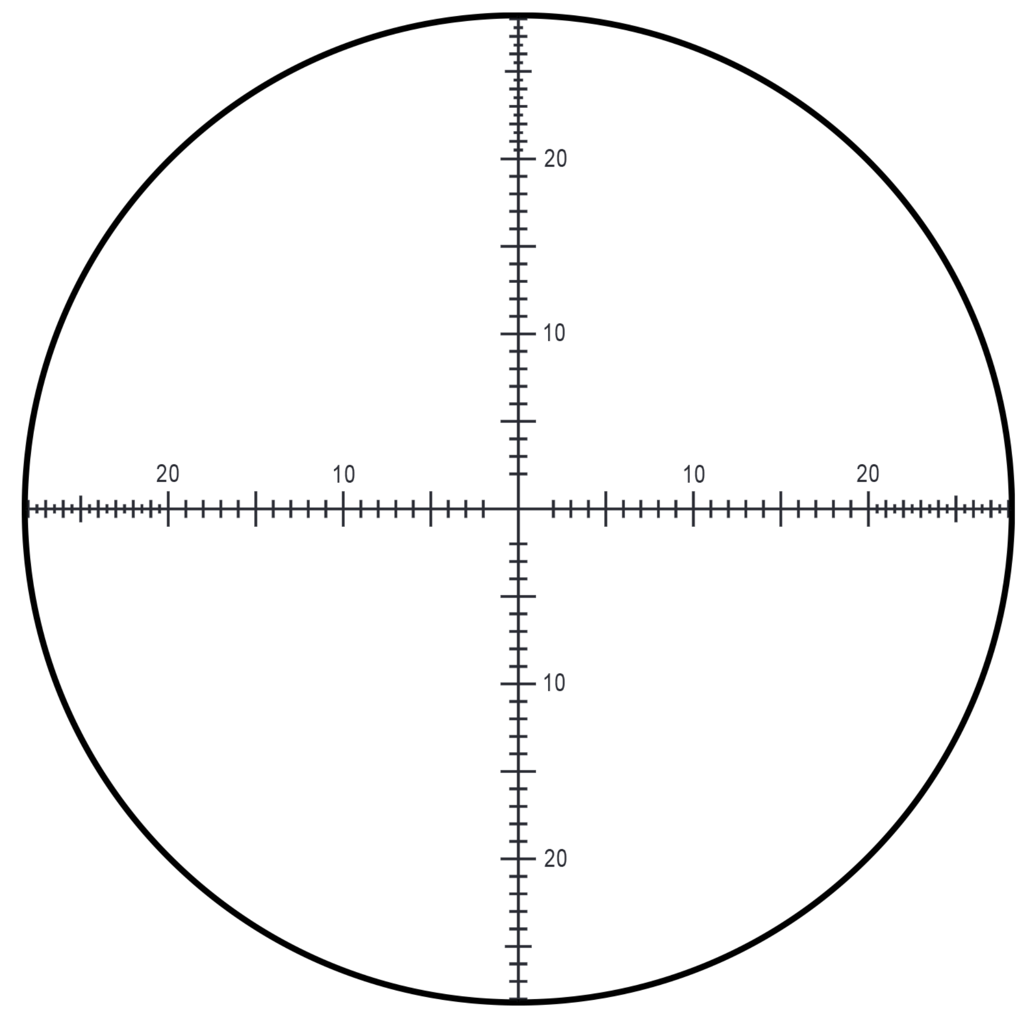 Tract MOA reticle
