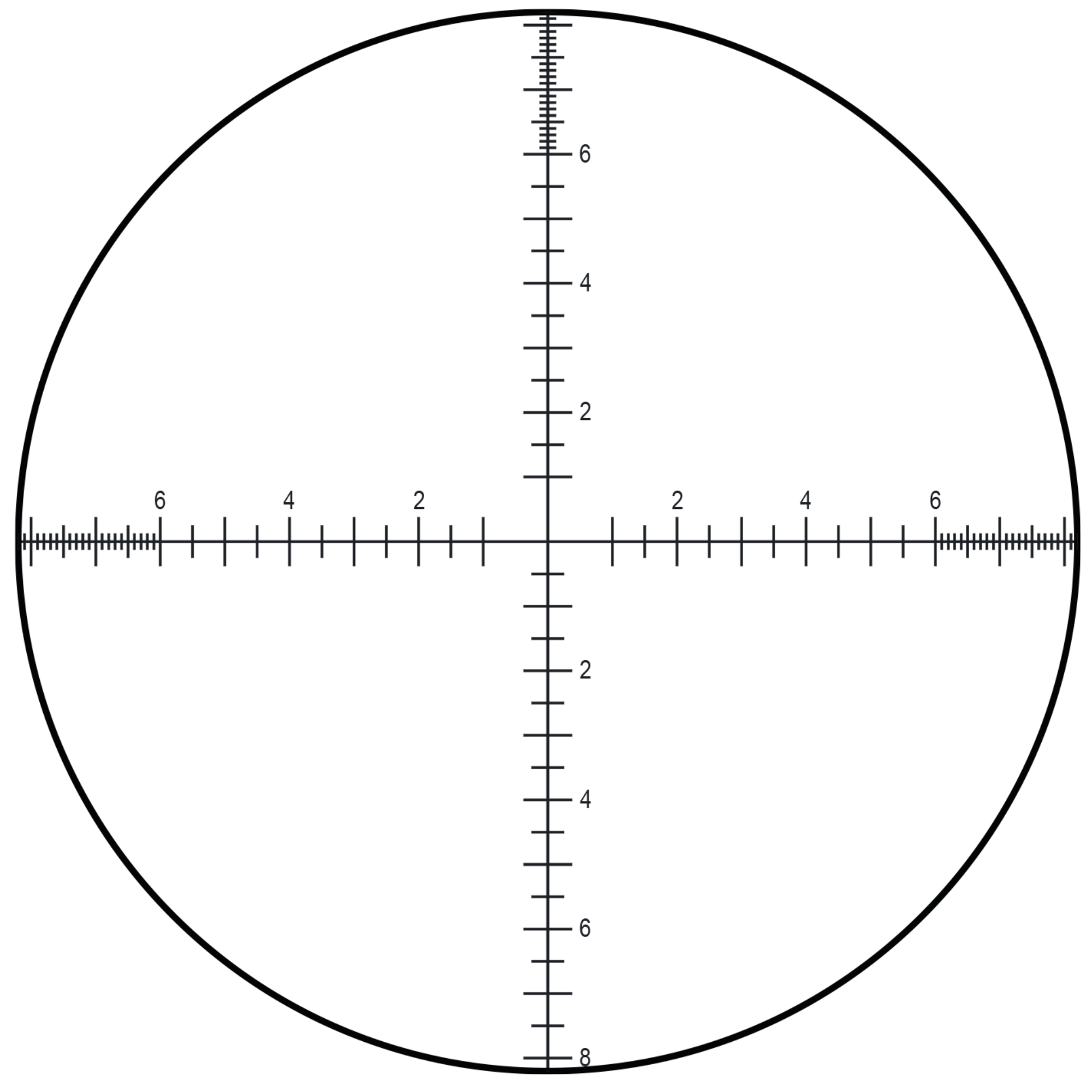 Tract MRAD reticle