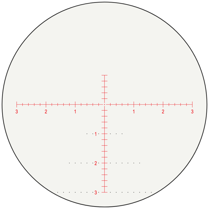 Trijicon MRAD Center Dot With Wind Holds - Tenmile reticle