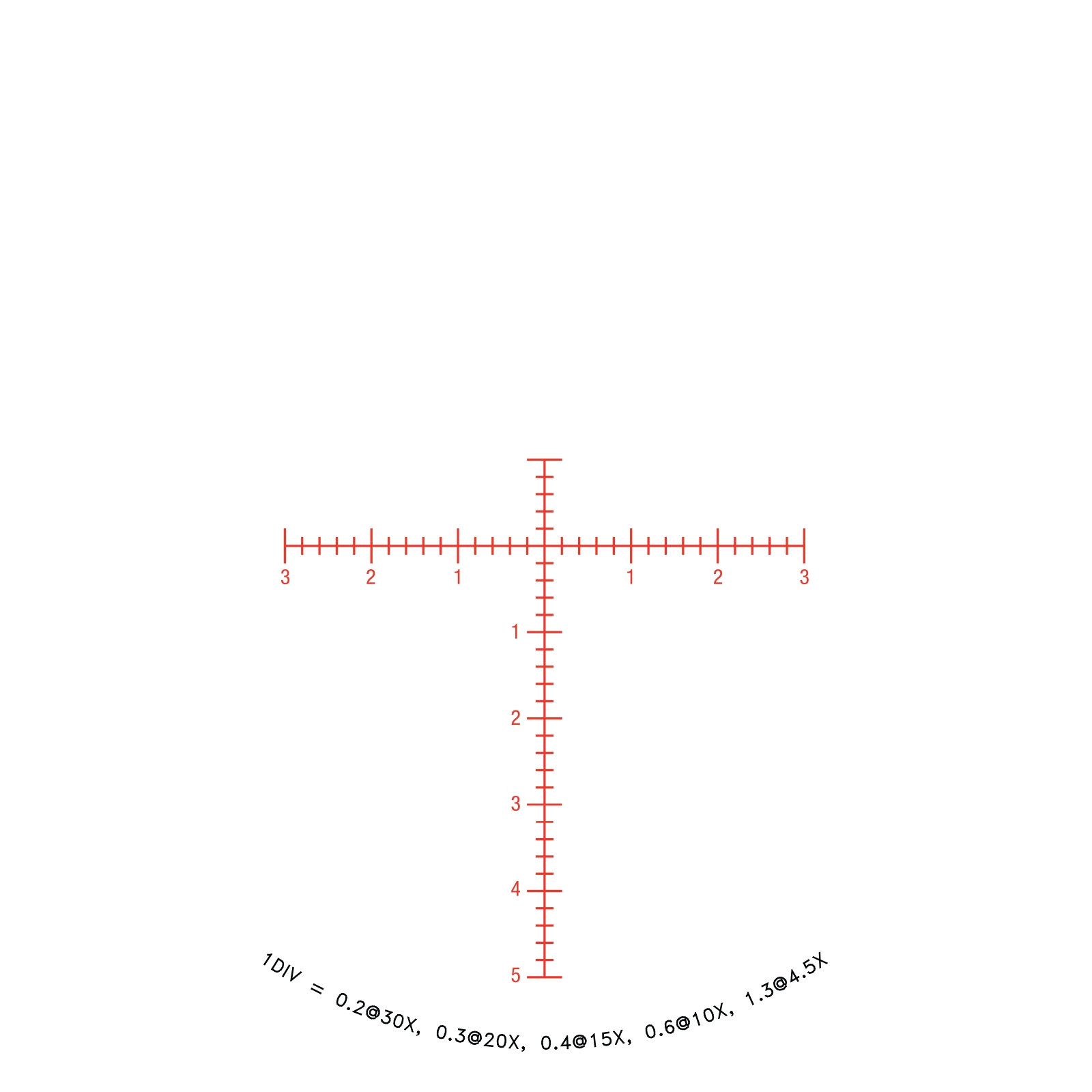Trijicon Trijicon Tenmile 4.5-30×56 SFP MRAD Long Range reticle reticle