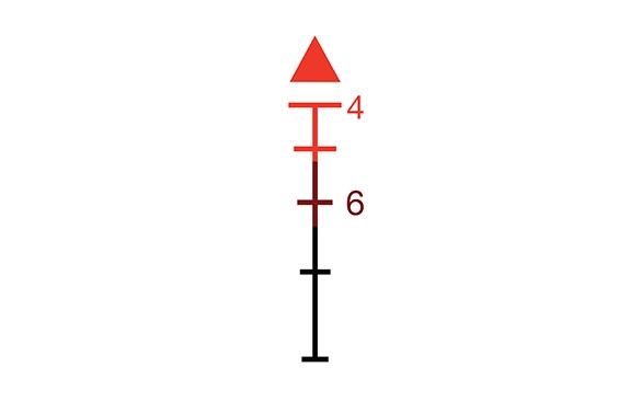 Trijicon Trijicon ACOG 3.5×35 TA11 Triangle BAC reticle reticle