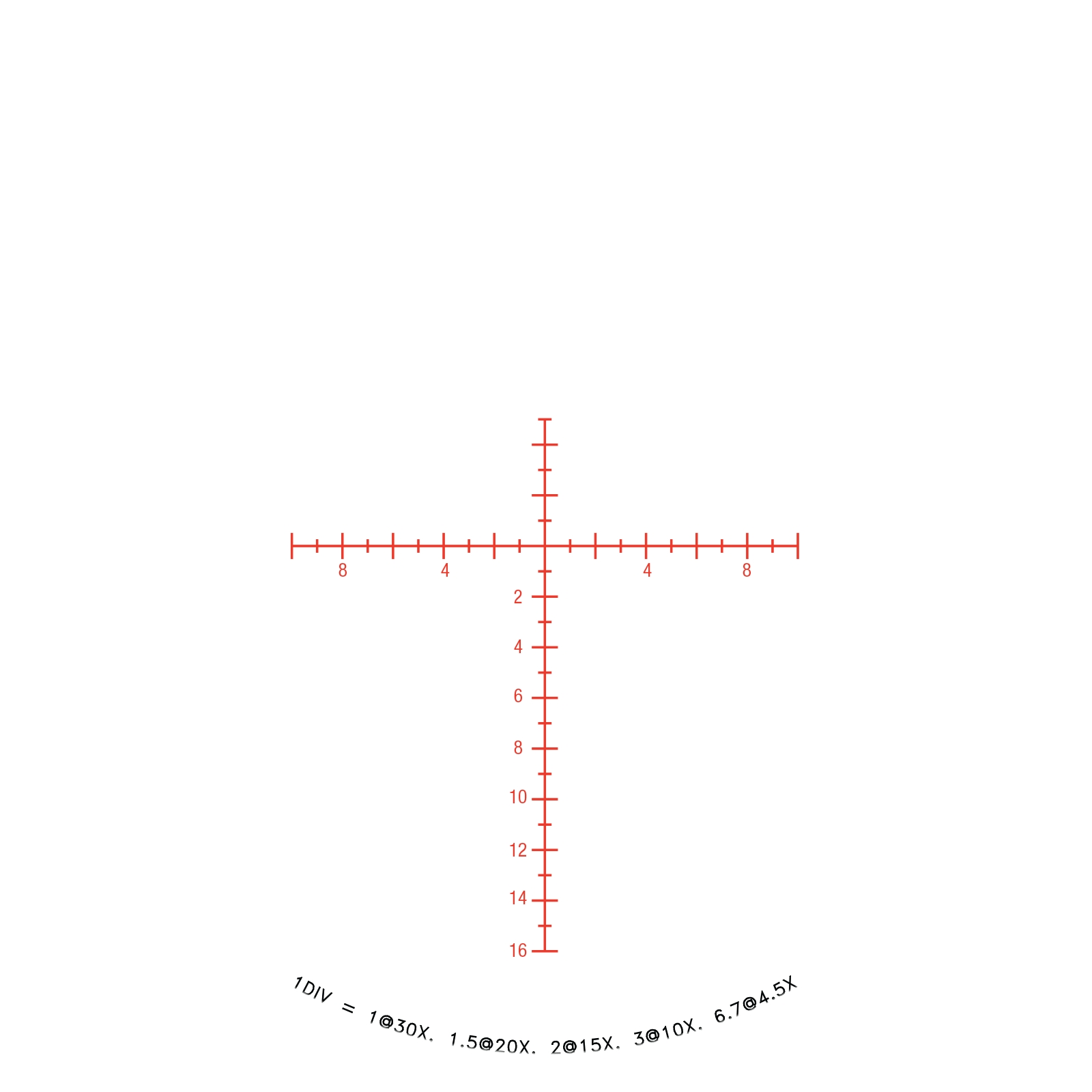 Trijicon Trijicon Tenmile 4.5-30×56 SFP MOA Long Range reticle reticle