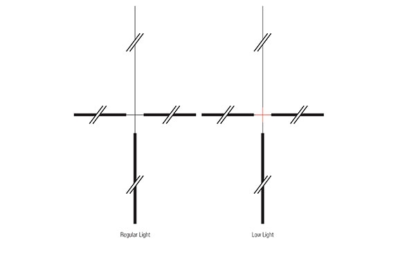 Trijicon Trijicon ACOG 4×32 TA01 5.56 LAPD reticle reticle