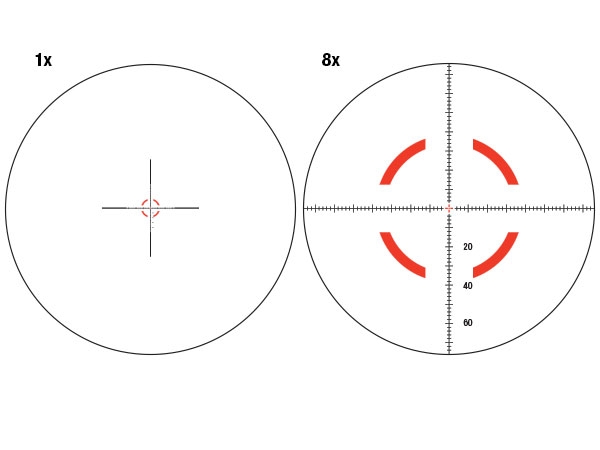 Trijicon Trijicon VCOG 1-8×24 Circle MOA Crosshair-Dot reticle