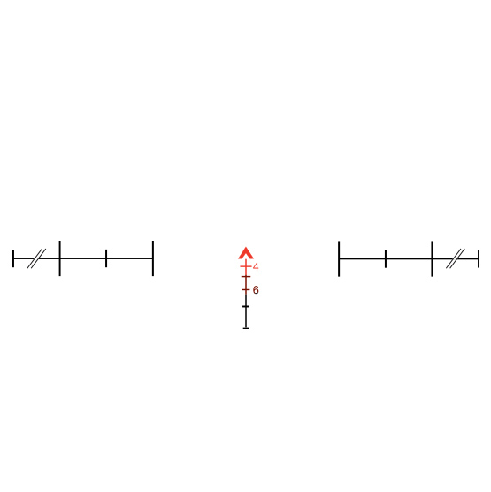 Trijicon USMC Chevron M16A4/M16M4 A4 reticle