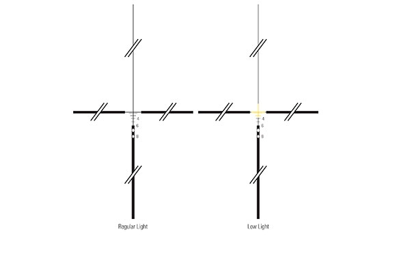 Trijicon Trijicon ACOG 4×32 TA01 .308 Crosshair reticle reticle