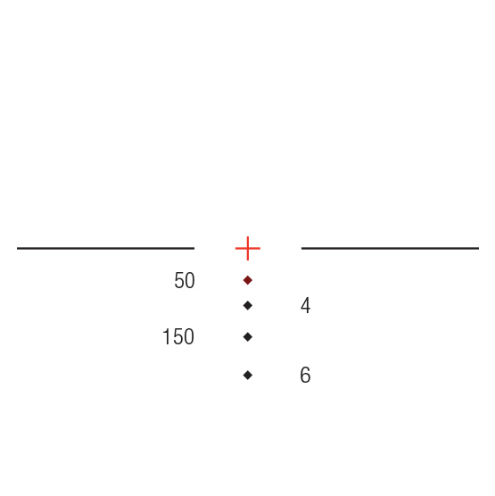 Trijicon 300 BLK Red Crosshair reticle