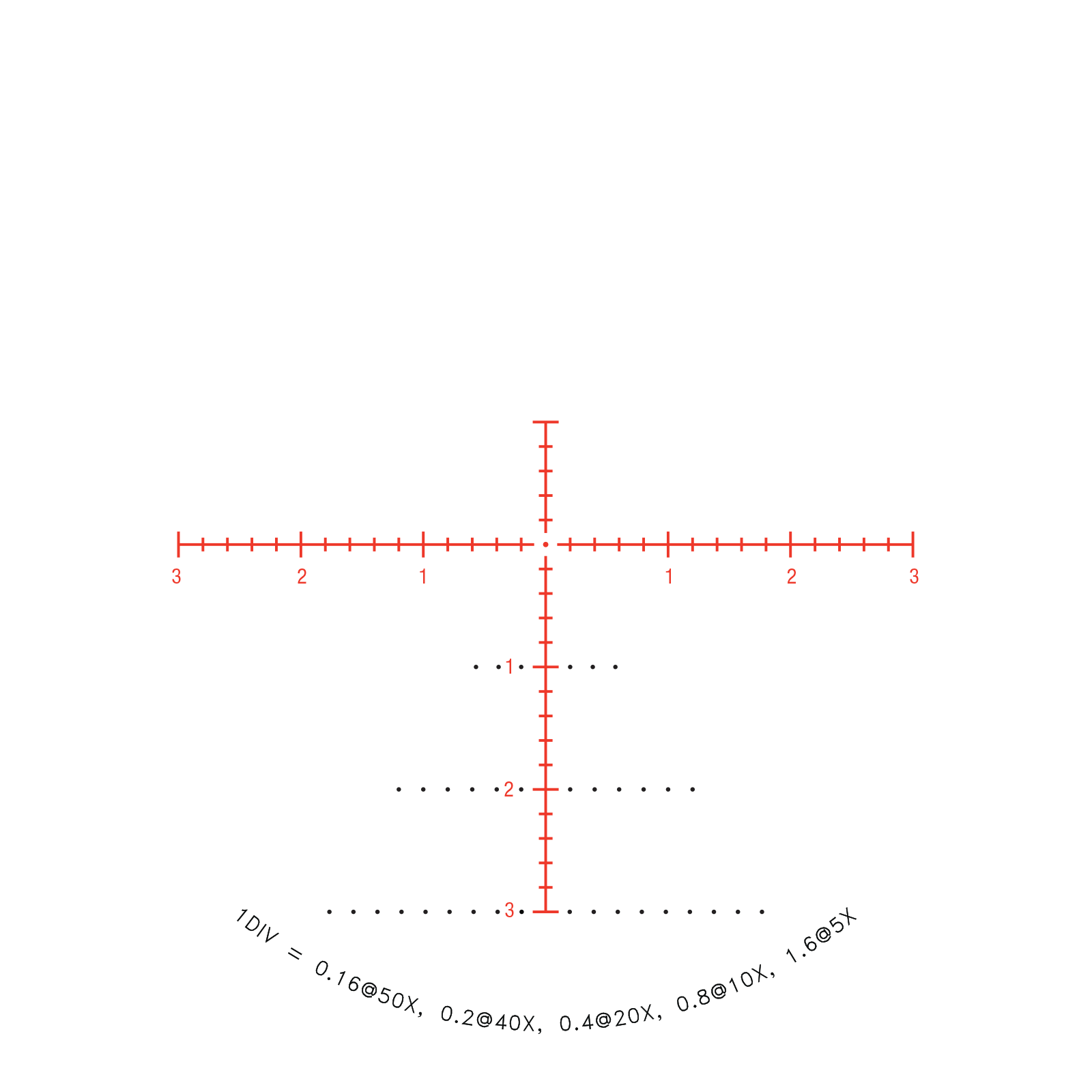Trijicon MRAD Center Dot reticle