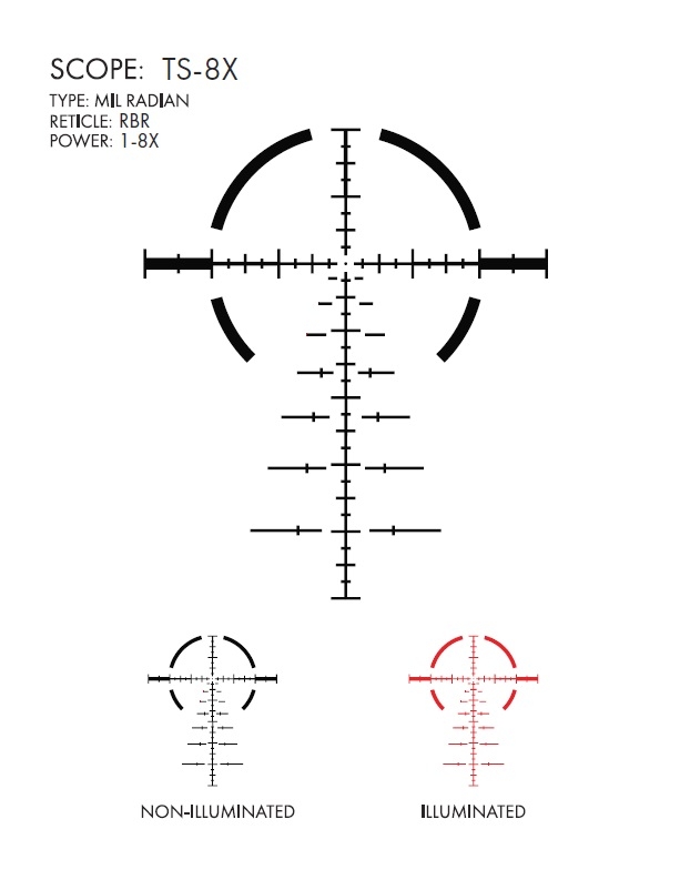 US Optics US Optics TS-8X 1-8×24 RBR-MIL reticle reticle