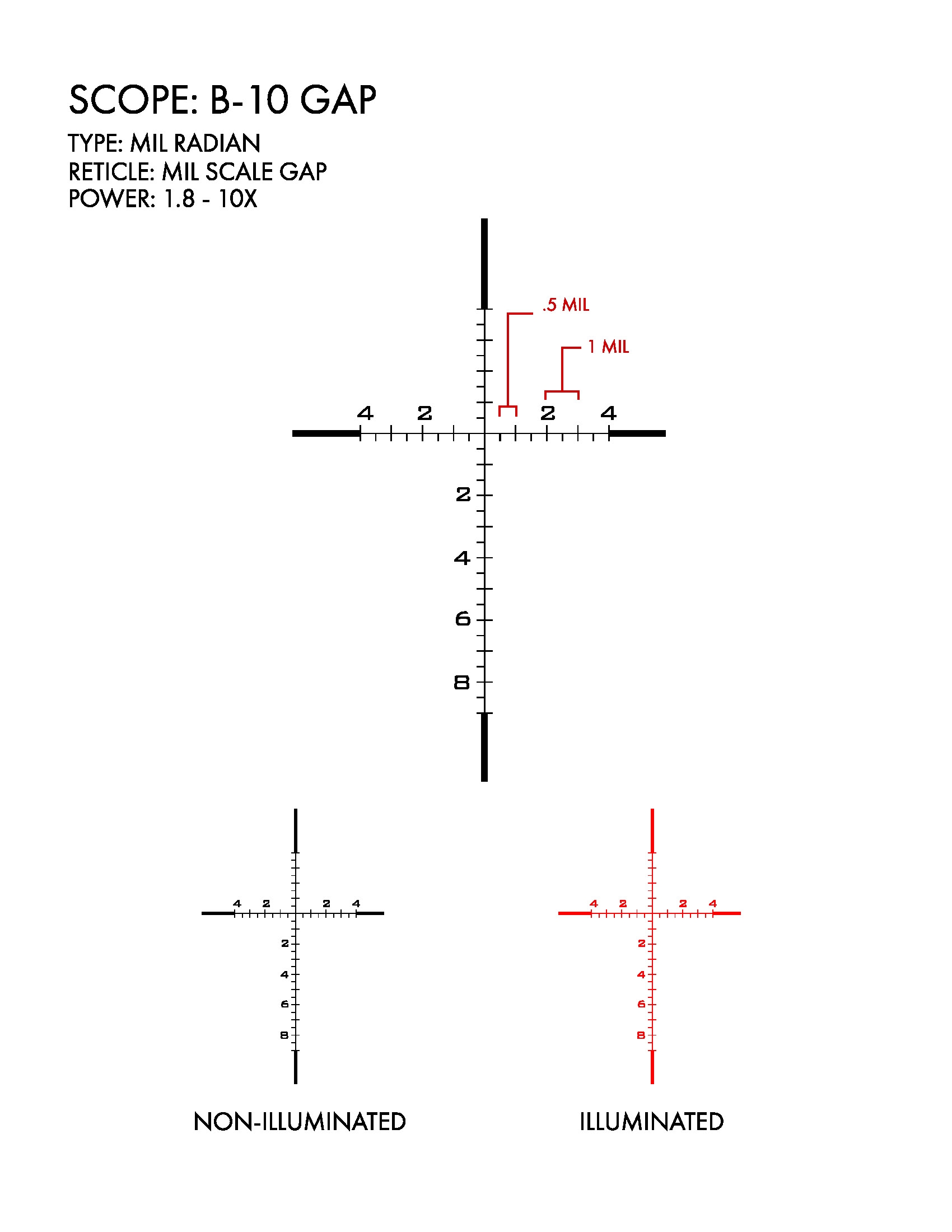 US Optics US Optics B-10 1.8-10×42 FFP B-10 GAP reticle