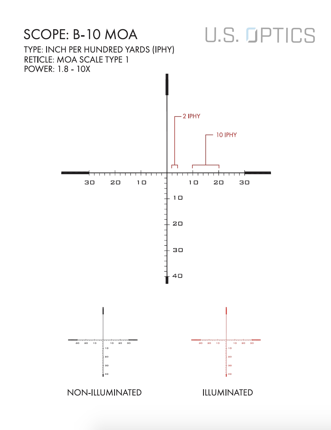 US Optics US Optics BFX10 10×40 B-10 MOA reticle reticle