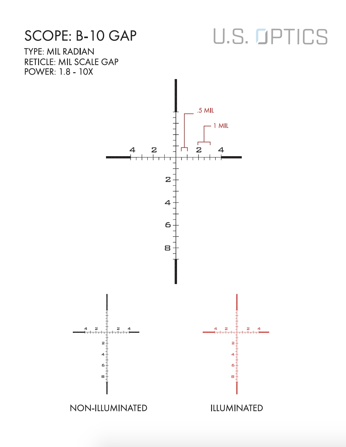 US Optics US Optics BFX10 10×40 B-10 GAP MIL reticle reticle