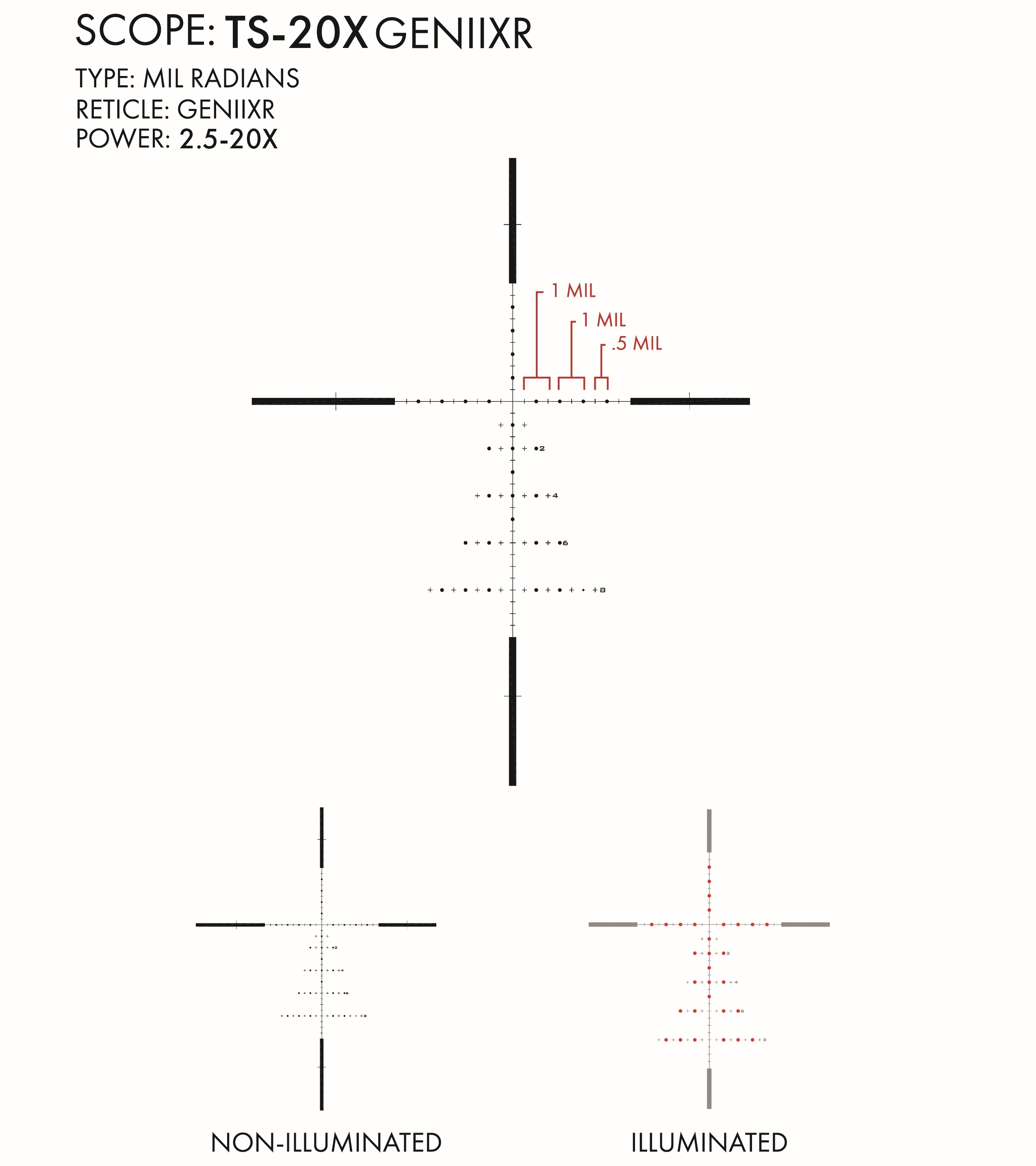 US Optics US Optics TS-20X 2.5-20×50 GenIIXR reticle