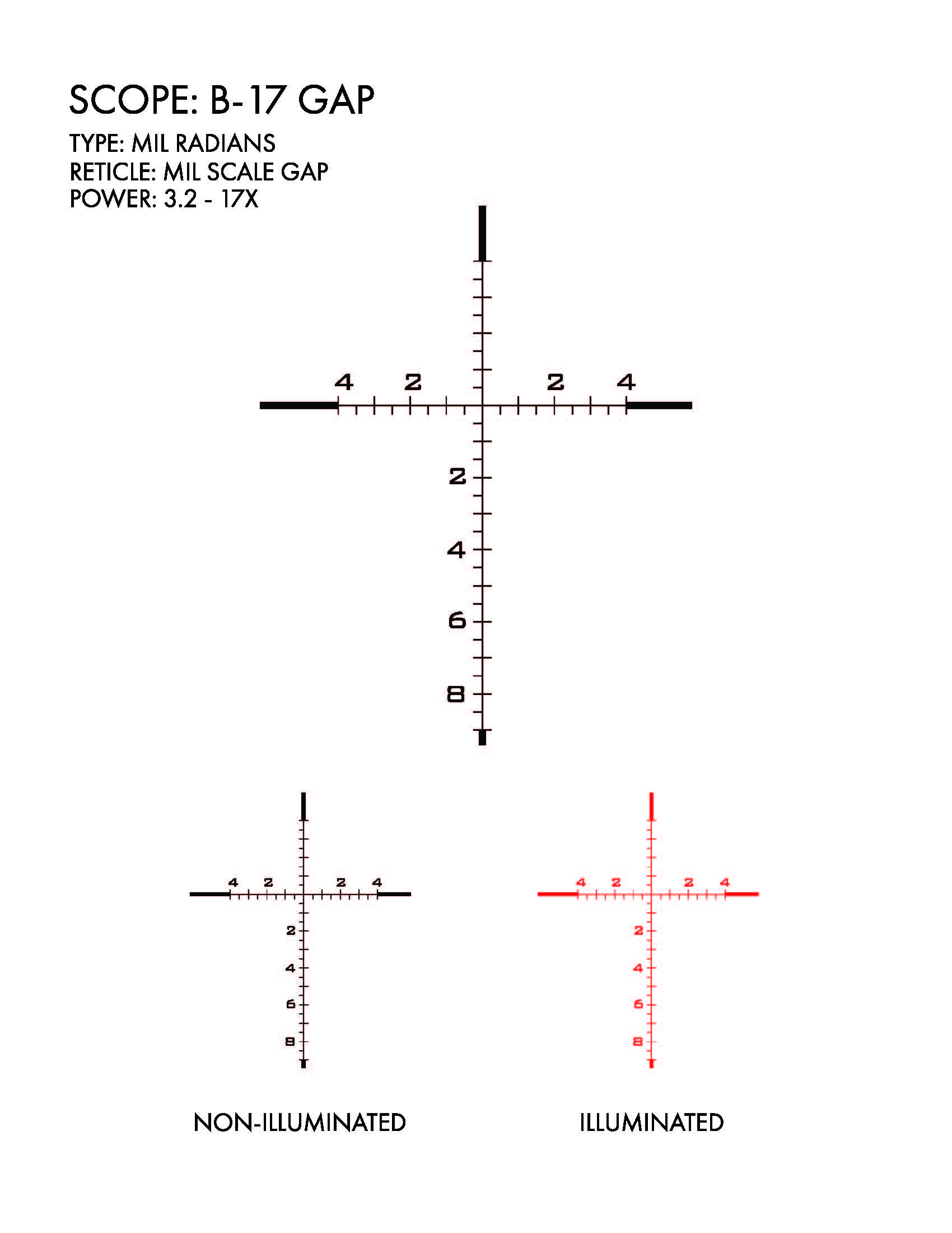 US Optics USO B-17 GAP MRAD reticle