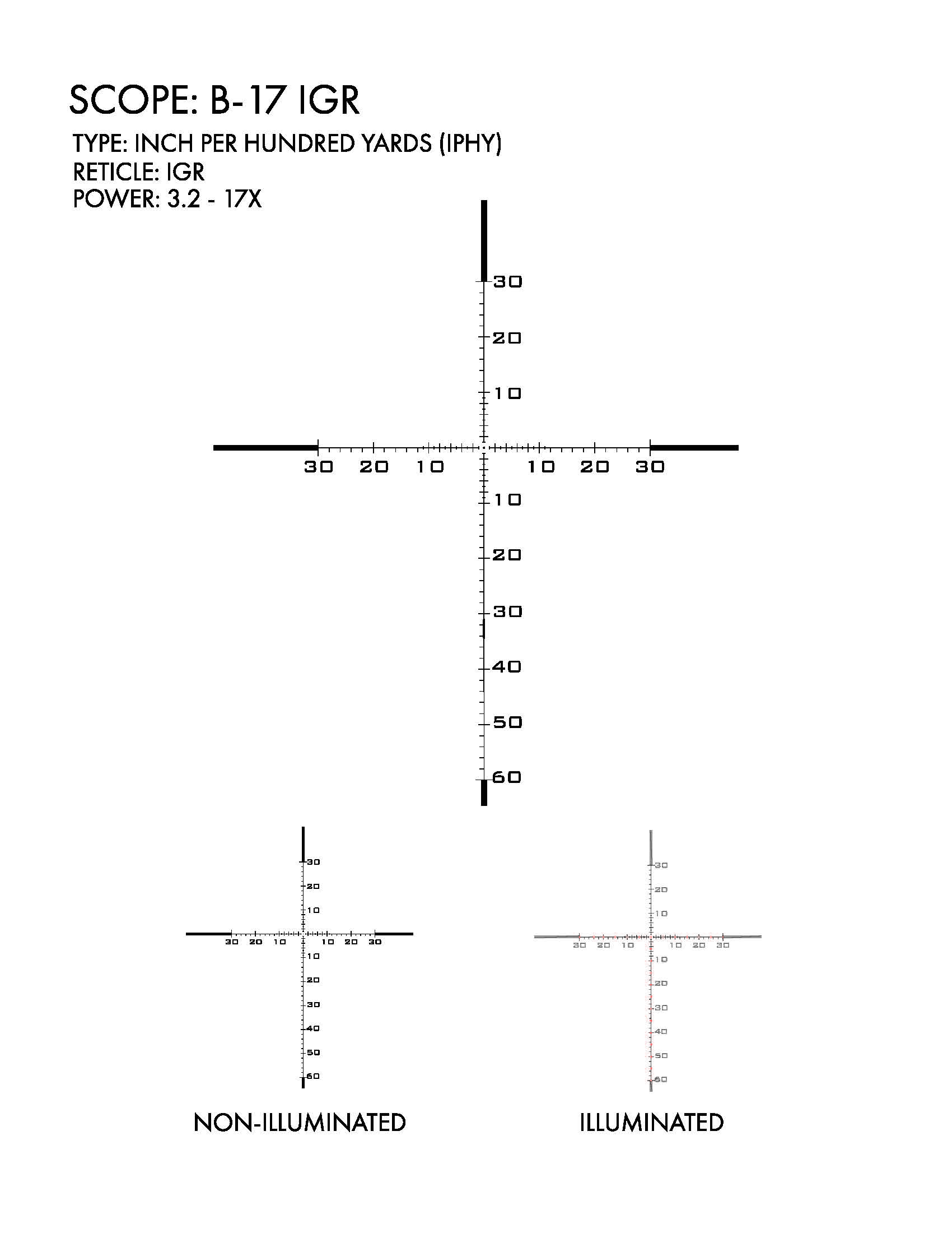 US Optics USO B-17 IGR IPHY reticle