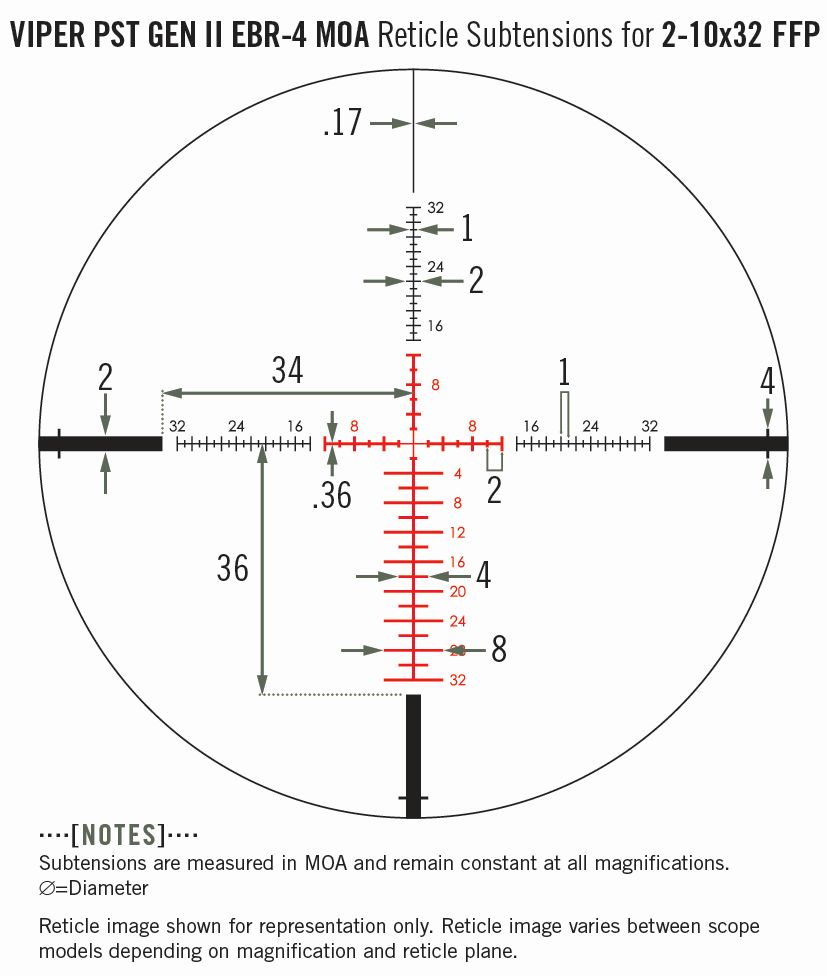 Vortex Vortex Viper PST Gen II 2-10×32 FFP EBR-4 MOA reticle diagram reticle