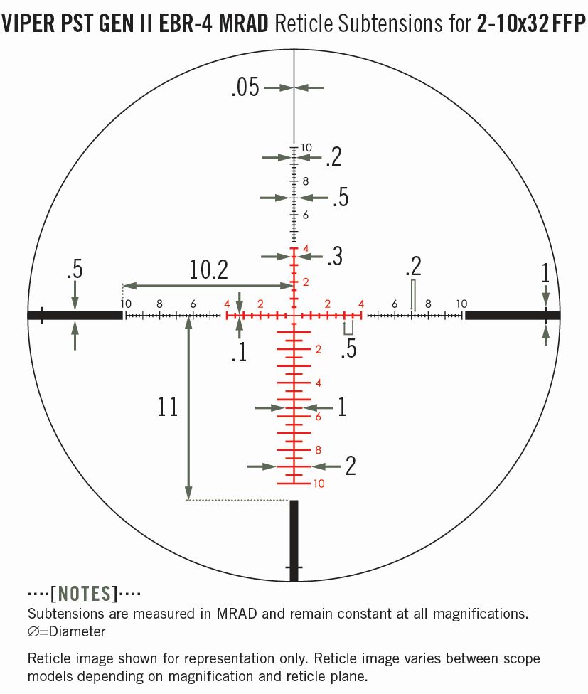 Vortex Vortex Viper PST Gen II 2-10×32 FFP EBR-4 MRAD reticle diagram reticle