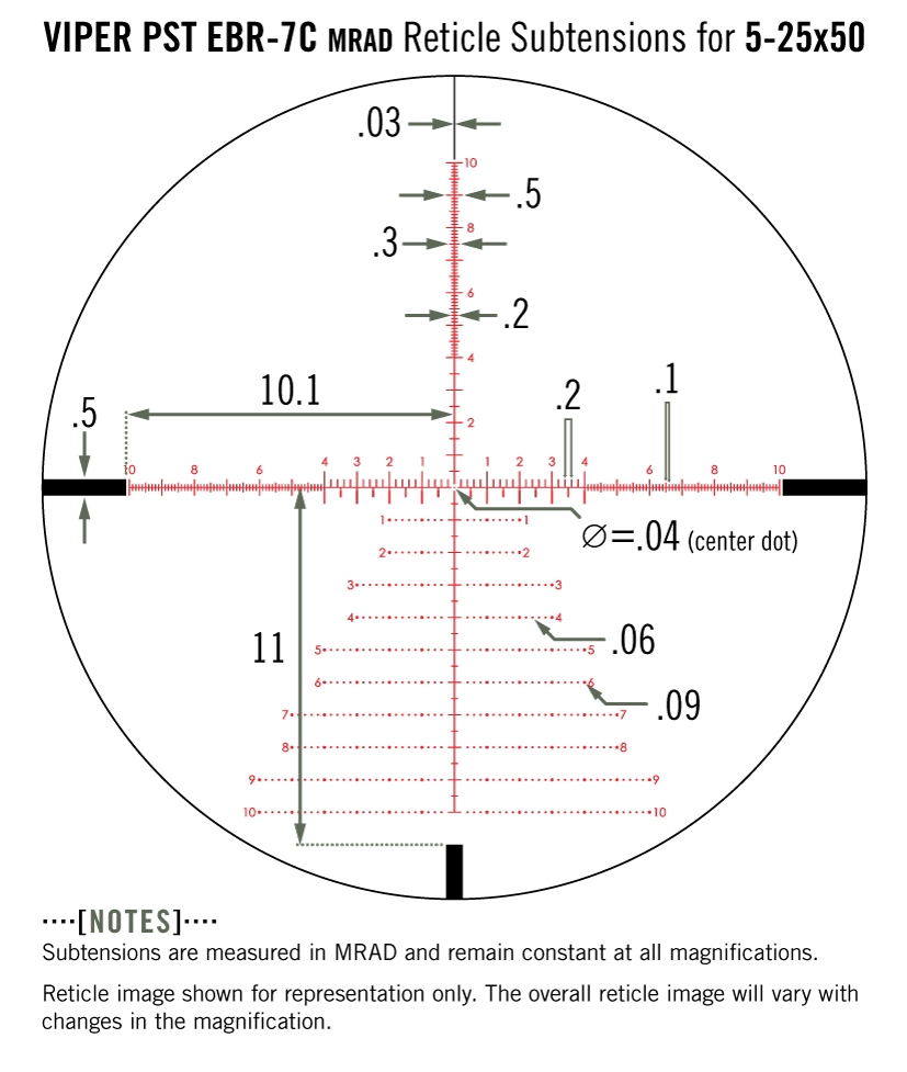 Vortex Vortex Viper PST Gen II 5-25×50 FFP EBR-7C MRAD reticle diagram reticle