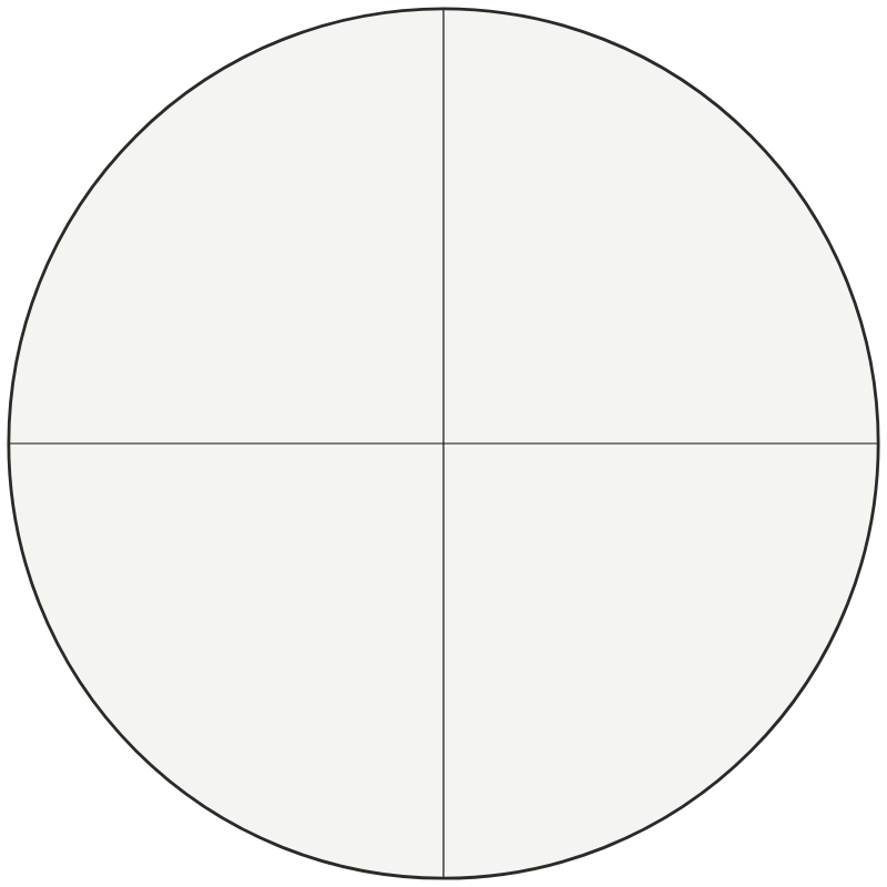 Vortex SCR-1 (moa) reticle