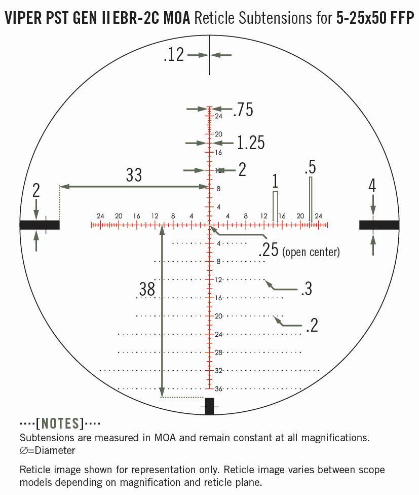 Vortex Vortex Viper PST Gen II 5-25×50 FFP EBR-2C MOA reticle diagram (discontinued 2020) reticle