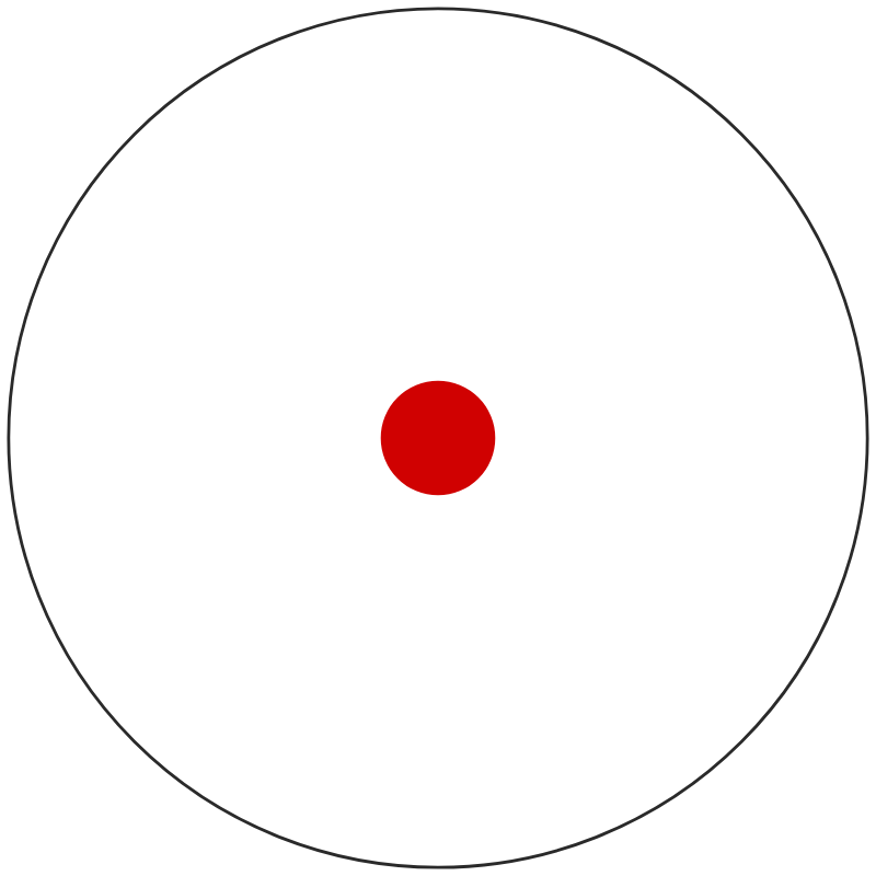 Vortex 8 MOA Dot reticle
