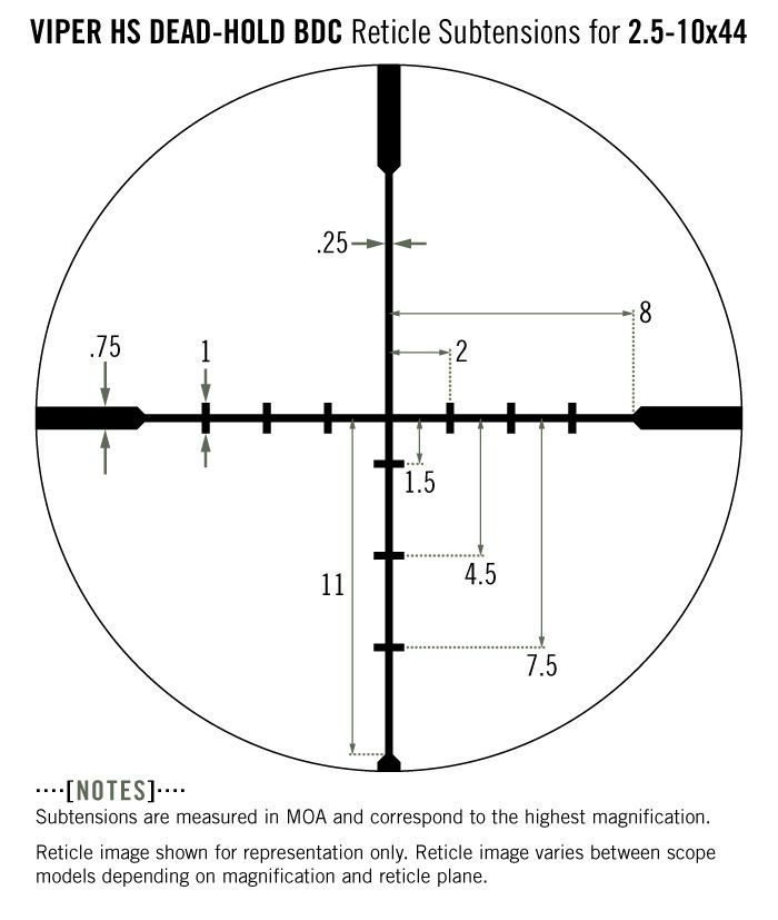 Vortex Vortex Viper HS 2.5-10×44 Dead-Hold BDC MOA reticle diagram reticle