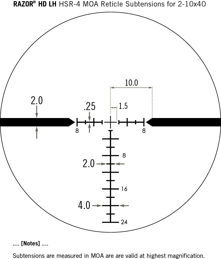 Vortex Vortex Razor HD LH 2-10×40 HSR-4 MOA reticle diagram reticle