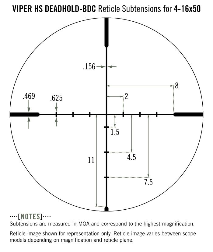 Vortex Vortex Viper HS 4-16×50 Dead-Hold BDC reticle MOA diagram reticle
