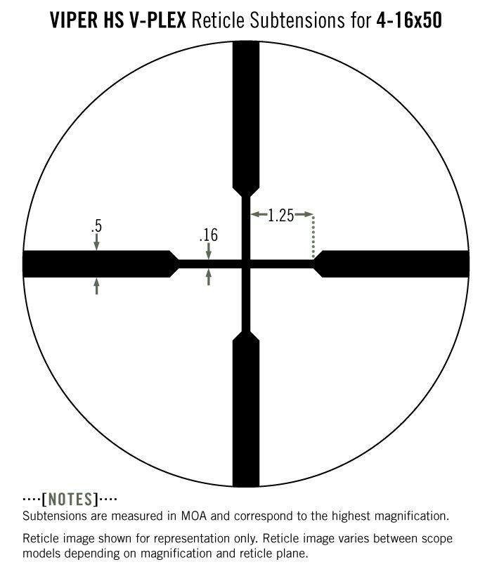 Vortex Vortex Viper HS 4-16×50 V-Plex MOA reticle diagram reticle