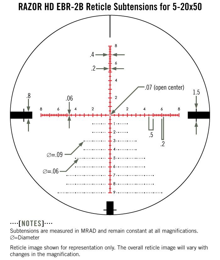 Vortex Vortex Razor HD 5-20×50 FFP EBR-2B MRAD reticle diagram reticle