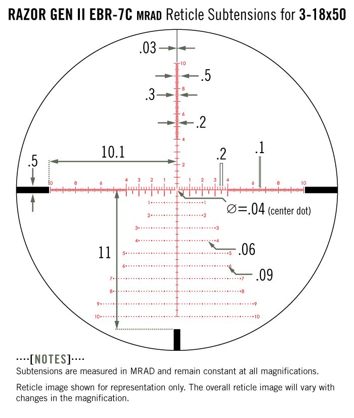 Vortex Vortex Razor HD Gen II 3-18×50 FFP EBR-7C MRAD reticle diagram reticle