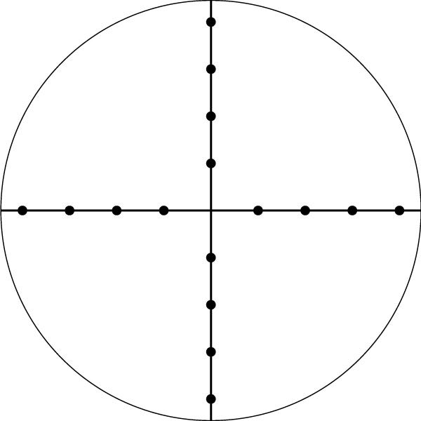 Vortex MIL DOT (MOA) reticle