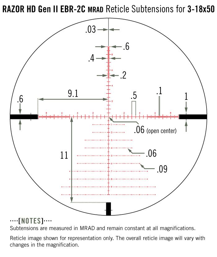 Vortex Vortex Razor HD Gen II 3-18×50 FFP EBR-2C MRAD reticle diagram reticle