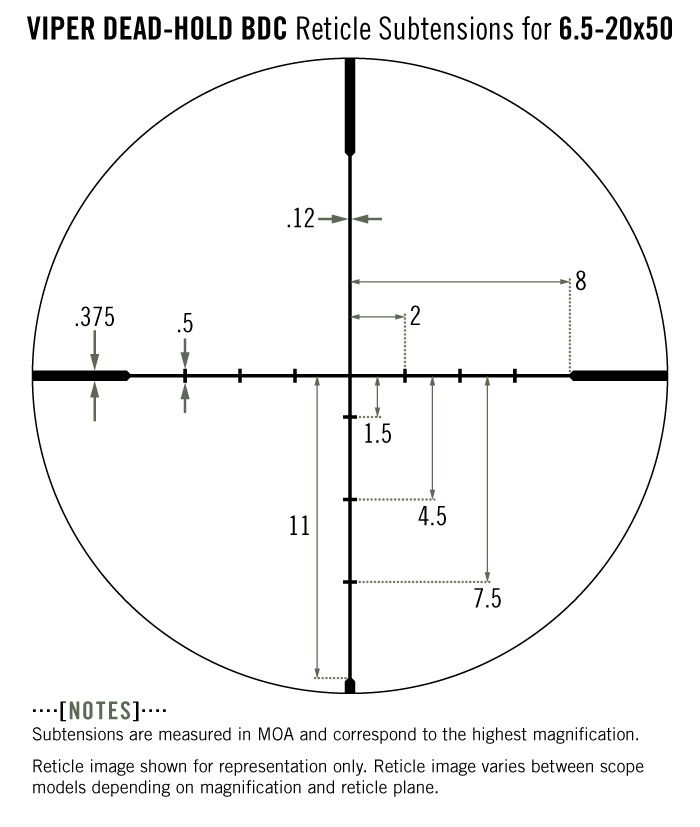 Vortex Vortex Viper 6.5-20×50 PA Dead-Hold BDC MOA reticle diagram reticle