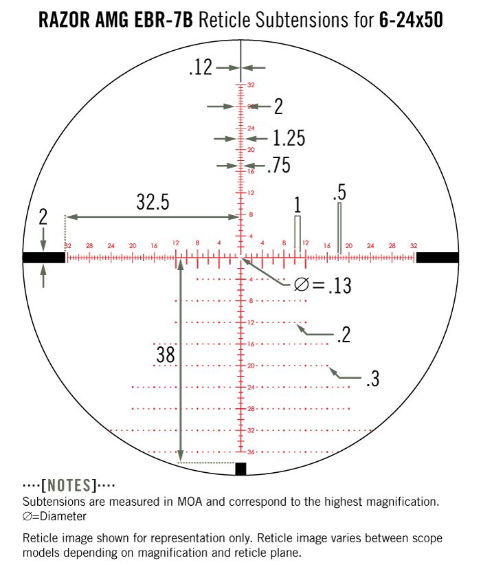 Vortex Vortex Razor HD AMG 6-24×50 EBR-7B MOA reticle diagram reticle