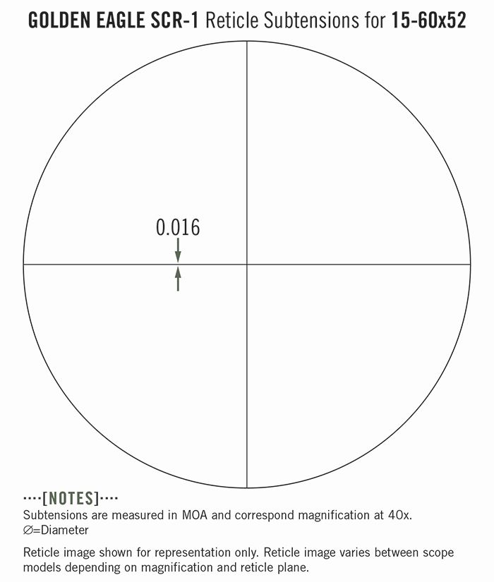 Vortex Vortex Golden Eagle HD 15-60×52 SCR-1 MOA reticle diagram reticle