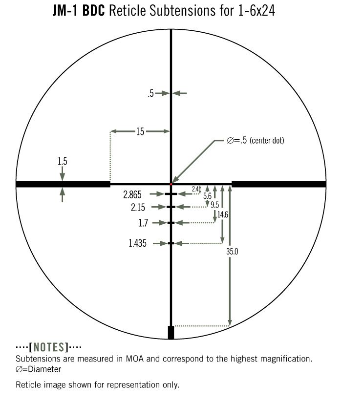 Vortex Vortex Razor HD Gen II-E 1-6×24 JM-1 BDC reticle diagram reticle