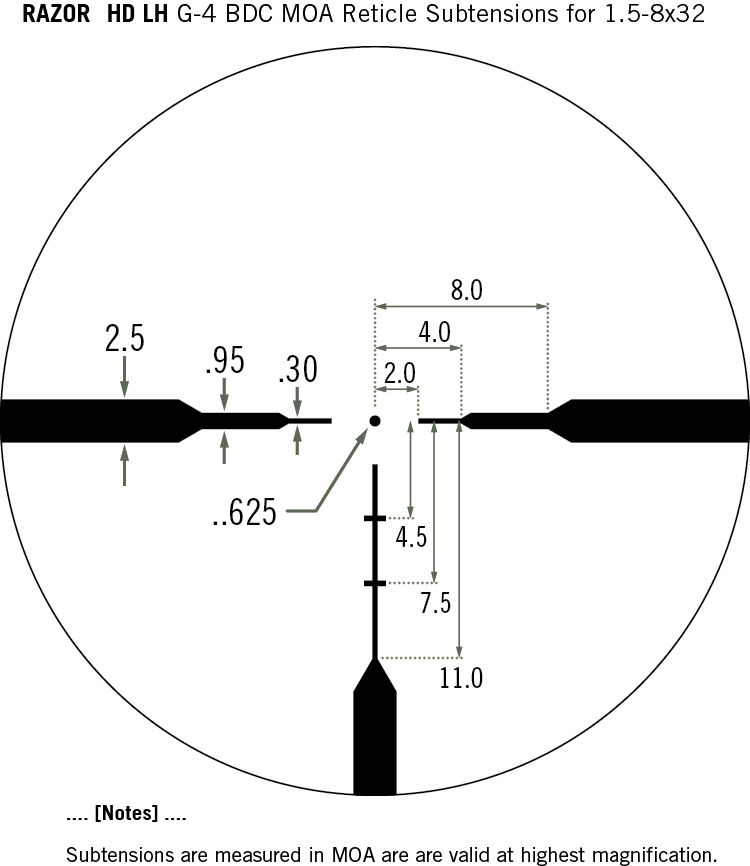Vortex Vortex Razor HD LH 1.5-8×32 G4 BDC MOA reticle diagram reticle