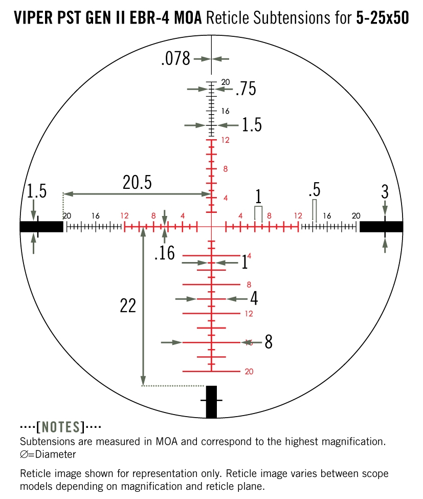 Vortex Vortex Viper PST Gen II 5-25×50 SFP EBR-4 MOA reticle diagram reticle