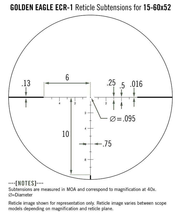Vortex Vortex Golden Eagle HD 15-60×52 ECR-1 MOA reticle diagram reticle