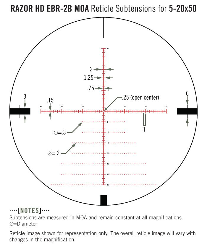 Vortex Vortex Razor HD 5-20×50 FFP EBR-2B MOA reticle diagram reticle