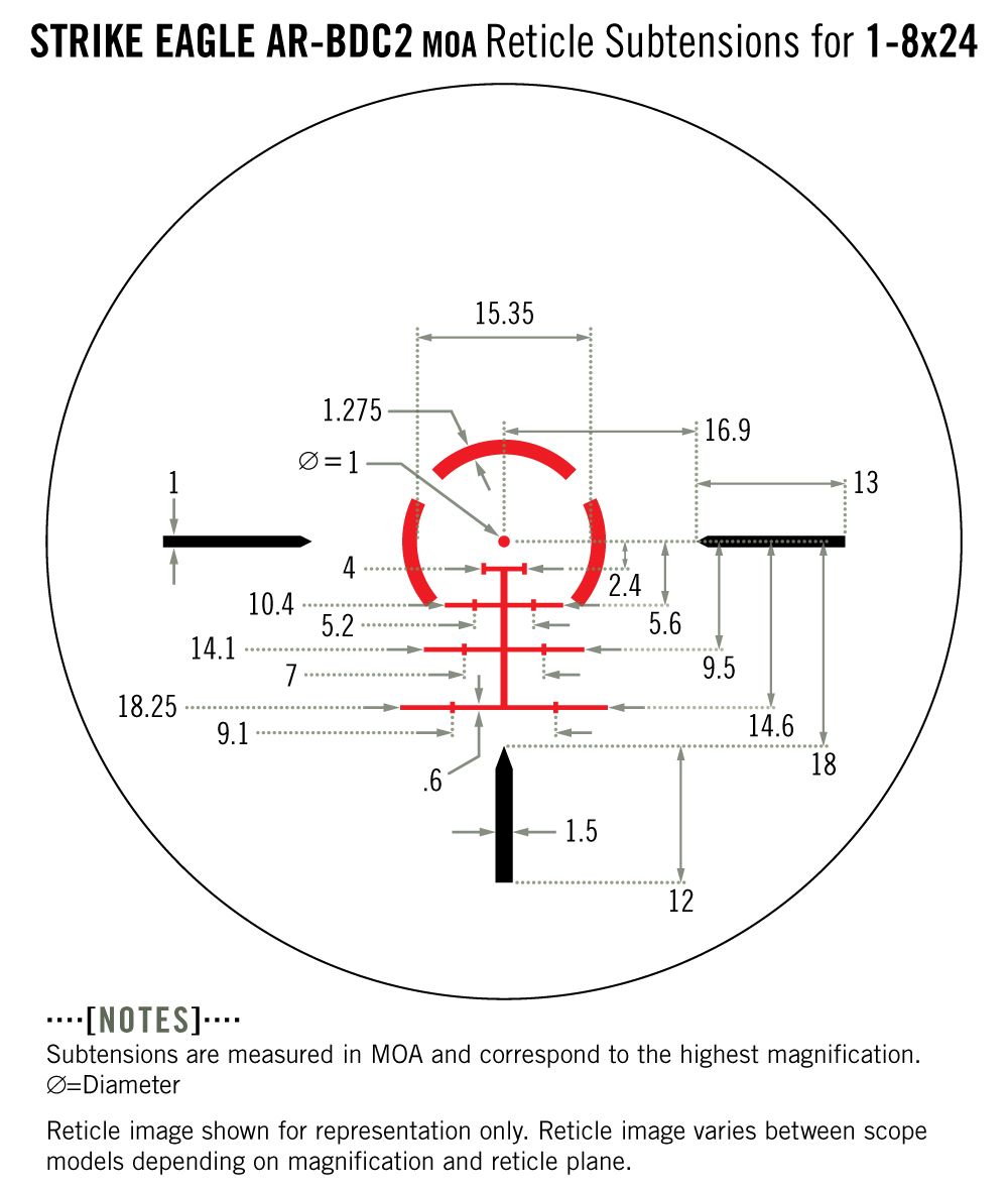 Vortex Vortex Strike Eagle 1-8×24 AR-BDC2 reticle diagram reticle