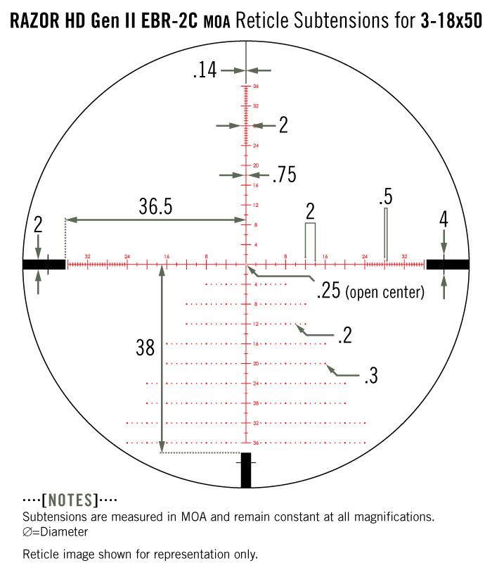 Vortex Vortex Razor HD Gen II 3-18×50 FFP EBR-2C MOA reticle diagram reticle